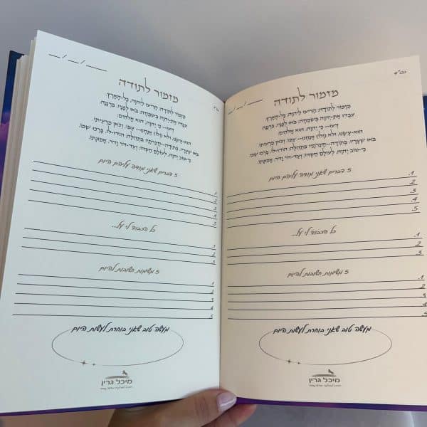 ⁦ערכת הזהב ל- 2025⁩ – תמונה ⁦6⁩