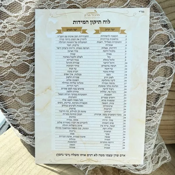 מגנט לוח תיקון המידות